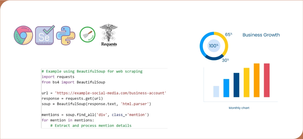 How-to-Implement-Etsy-Data-Scraping-for-Revenue-Generation
